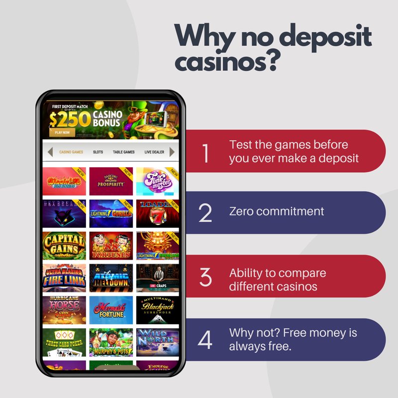 Découvrez les Meilleures Offres de Dragonia Casino en Ligne en France